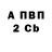 Альфа ПВП Crystall Hellsprings